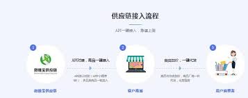 leyu.com（供應(yīng)鏈付款和承兌付款的區(qū)別：企業(yè)資金流動(dòng)的關(guān)鍵選擇）居然可以這樣，